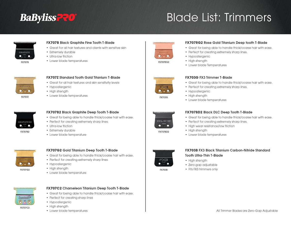 BaBylissPRO Fx3 Trimmer DLC Titanium Replacement Blade - Black