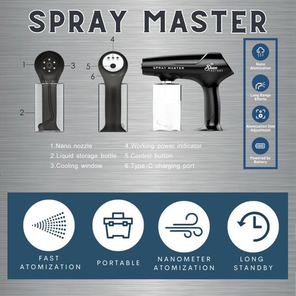 The Shave Factory Spray Master Nano Mist Spray GUn