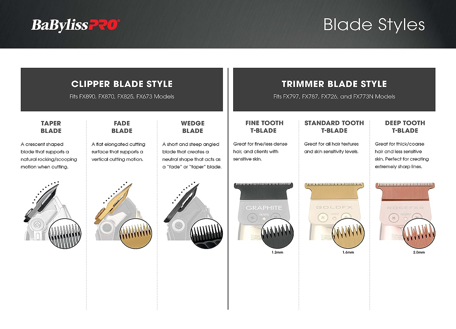 BabylissPRO – Designer Barber Products