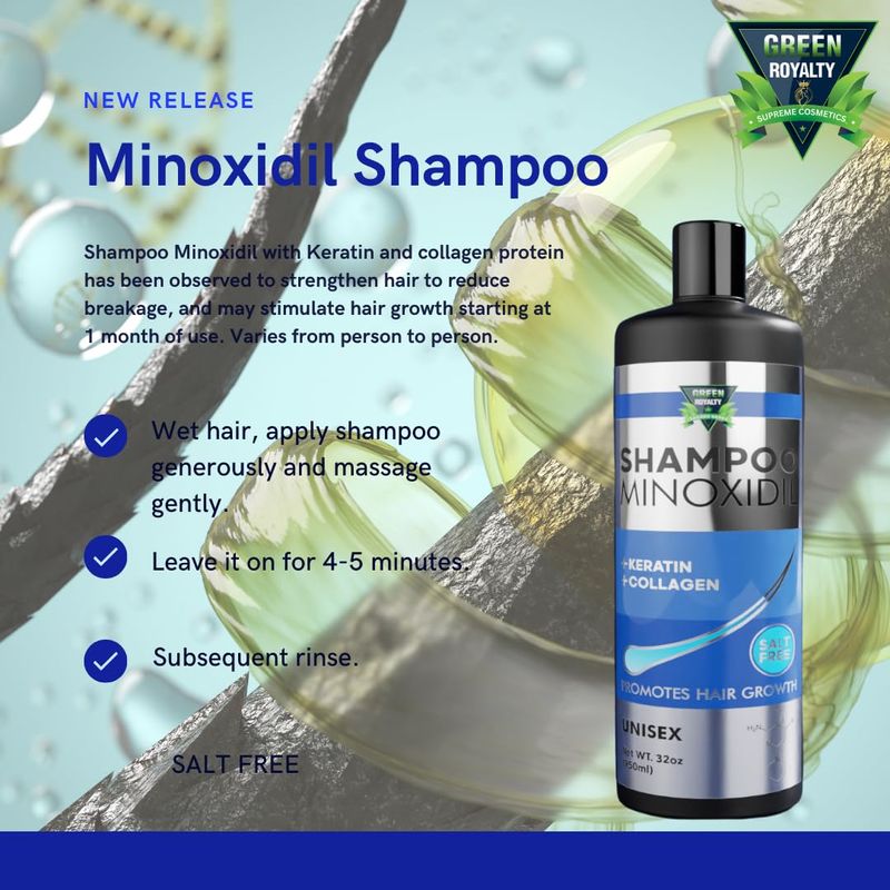 GREEN ROYALTY Minoxidil Shampoo – Sulfate-Free with Keratin & Collagen – Deep Cleansing & Nourishing Formula for Fuller, Thicker-Looking Hair – Unisex – 32oz (950ml)