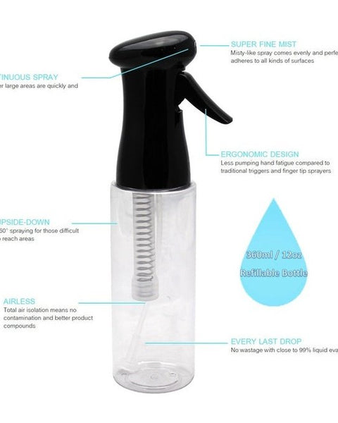Keen Continuous Spray Bottle - Clear Sprayer 10oz.