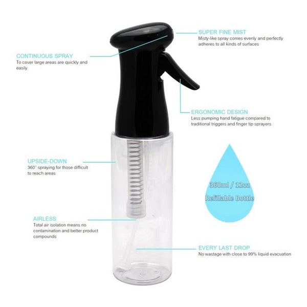 Keen Continuous Spray Bottle - Clear Sprayer 10oz.