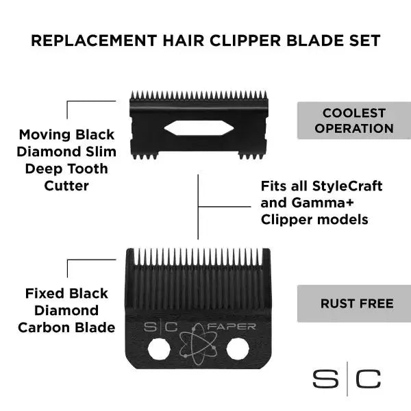 StyleCraft Replacement Fixed Black Diamond Carbon DLC Faper Hair Clipper Blade with Moving Black Diamond Carbon Slim Deep Tooth Cutter set